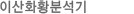 이산화황분석기